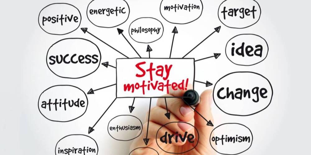 Mapping out reasons to stay motivated on whiteboard